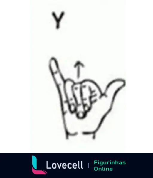 Desenho mostrando a representação da letra Y no alfabeto em LIBRAS com a mão em forma de 'hang loose'.