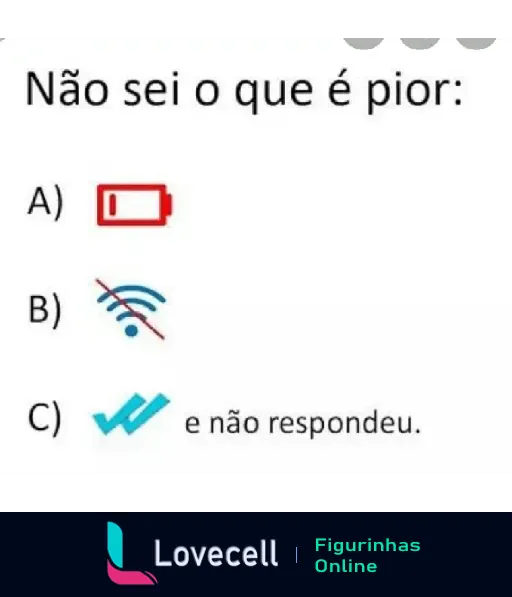 Não sei o que é pior: bateria fraca, sem Wi-Fi ou lido e não respondido.