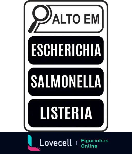 Figurinha informativa de alto em Escherichia, Salmonella e Listeria da pasta Nova Rotulagem Brasil, enfatizando a presença desses contaminantes.